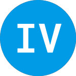 Logo of Icos Vision (IVIS).