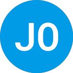 Logo of JB Oxford (JBOHD).