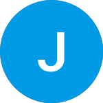 Logo of JIADE (JDZG).