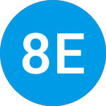 Logo of 8i Enterprises Acquisition (JFK).