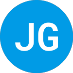Logo of Jaguar Global Growth Cor... (JGGC).