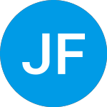 Logo of JOFF Fintech Acquisition (JOFFU).