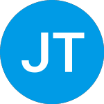 Logo of Jpmorgan Treasury Plus Money Mar (JTPXX).