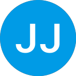 Logo of Jaws Juggernaut Acquisit... (JUGG).