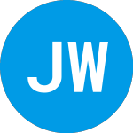 Logo of Jupiter Wellness Acquisi... (JWAC).