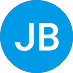 Logo of Jacksonville Bancorp (JXVL).