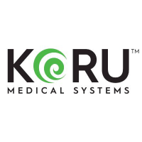 KORU Medical Systems Inc