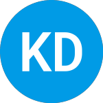 Logo of  (KTOSD).