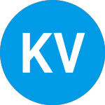 Logo of Keen Vision Acquisition (KVACU).