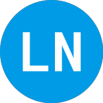 Logo of Limelight Networks (LLNW).