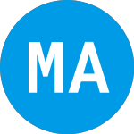 Logo of MCAP Acquisition (MACQ).