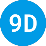 Logo of 908 Devices (MASS).
