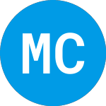 Logo of Monterey Capital Acquisi... (MCACU).