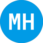 Logo of M. H. Meyerson (MHMY).