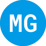 Logo of Mtr Gaming (MNTG).