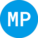 Logo of Monolithic Power Systems (MPWRE).