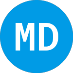Logo of Mason Dixon (MSDXD).