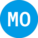 Logo of Metro One Telecommunications (MTON).