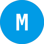 Logo of Micromuse (MUSE).