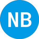 Logo of NB Bancorp (NBBK).