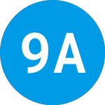 Logo of 99 Acquisition (NNAGU).