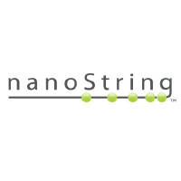 Logo of NanoString Technologies (NSTG).