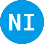 Logo of NXT ID (NXTD).
