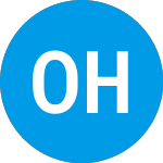 Logo of Oak Hill Financial (OAKF).
