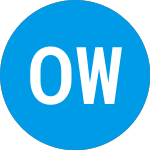 Logo of Oak Woods Acquisition (OAKUW).