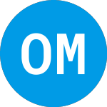 Logo of Oasis Midstream Partners (OMP).