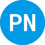 Logo of Pacific Northwest Bancorp (PNWB).