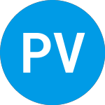 PHP Ventures Acquisition Corporation