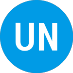 Logo of uniQure NV (QURE).