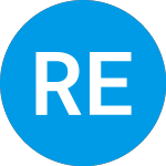 Logo of Renewable Energy (REGI).