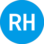 Logo of Revolution Healthcare Ac... (REVHU).