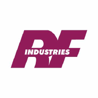 RF Industries News