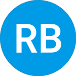 Logo of RBC Bearings (ROLL).