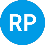 Logo of Royalty Pharma (RPRX).