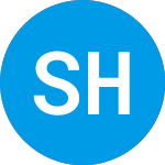 Logo of Selina Hospitality (SLNAW).