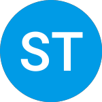Logo of Sono Tek (SOTK).