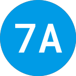 Logo of 7 Acquisition (SVNAU).