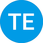 Logo of Taihan Electric Wire (TEWRF).