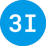 Logo of 3pea International (TPNL).