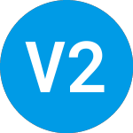 Logo of VelocityShares 2x VIX Medium (TVIZ).