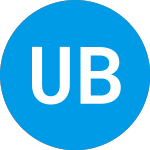 Logo of United Bancorp (UBCP).