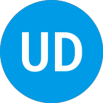 Logo of  (UDRL).