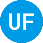 Logo of Union Financial Bancshares (UFBS).