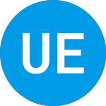 Logo of Ultimate Electronics (ULTE).