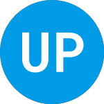 Logo of Universe Pharmaceuticals (UPC).