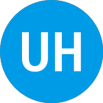 Logo of U.S. Home Systems (USHS).